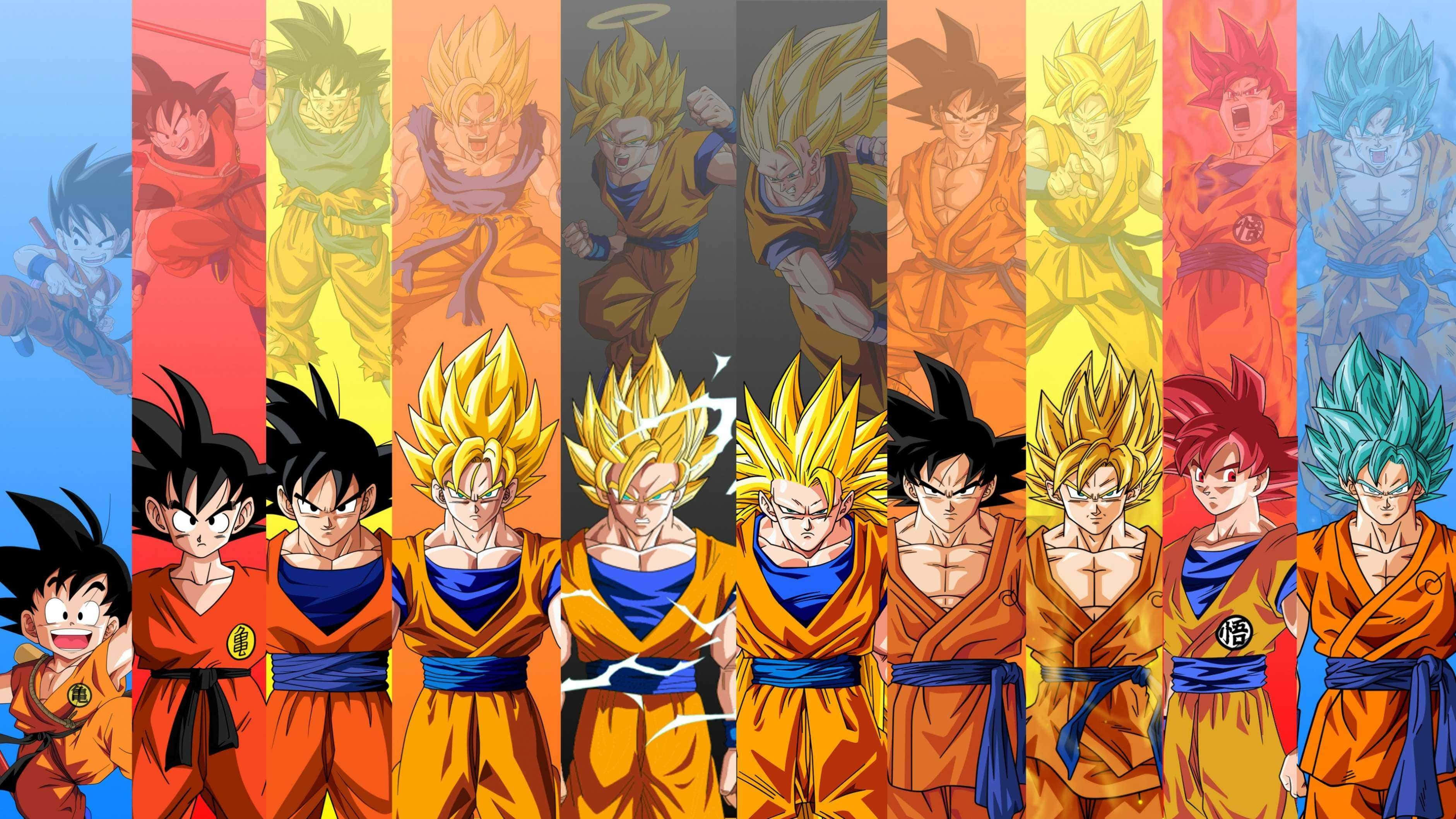 از قدرت Dragon Ball Super استفاده کنید! والپیپر